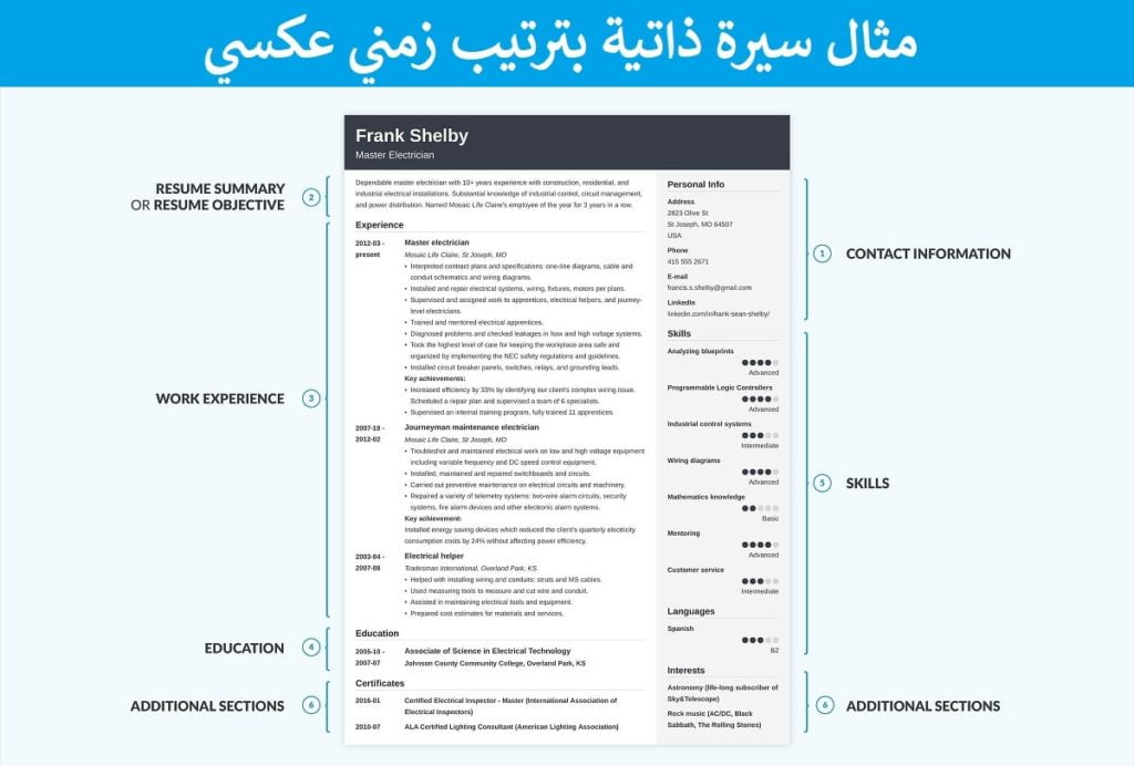 كيفية كتابة السيرة الذاتية pdf